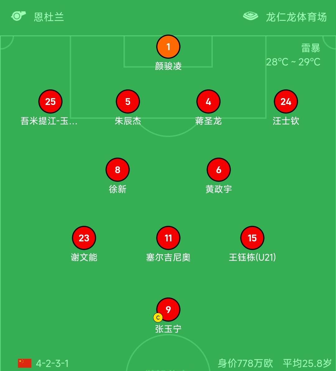 拜仁慕尼黑引援最新消息