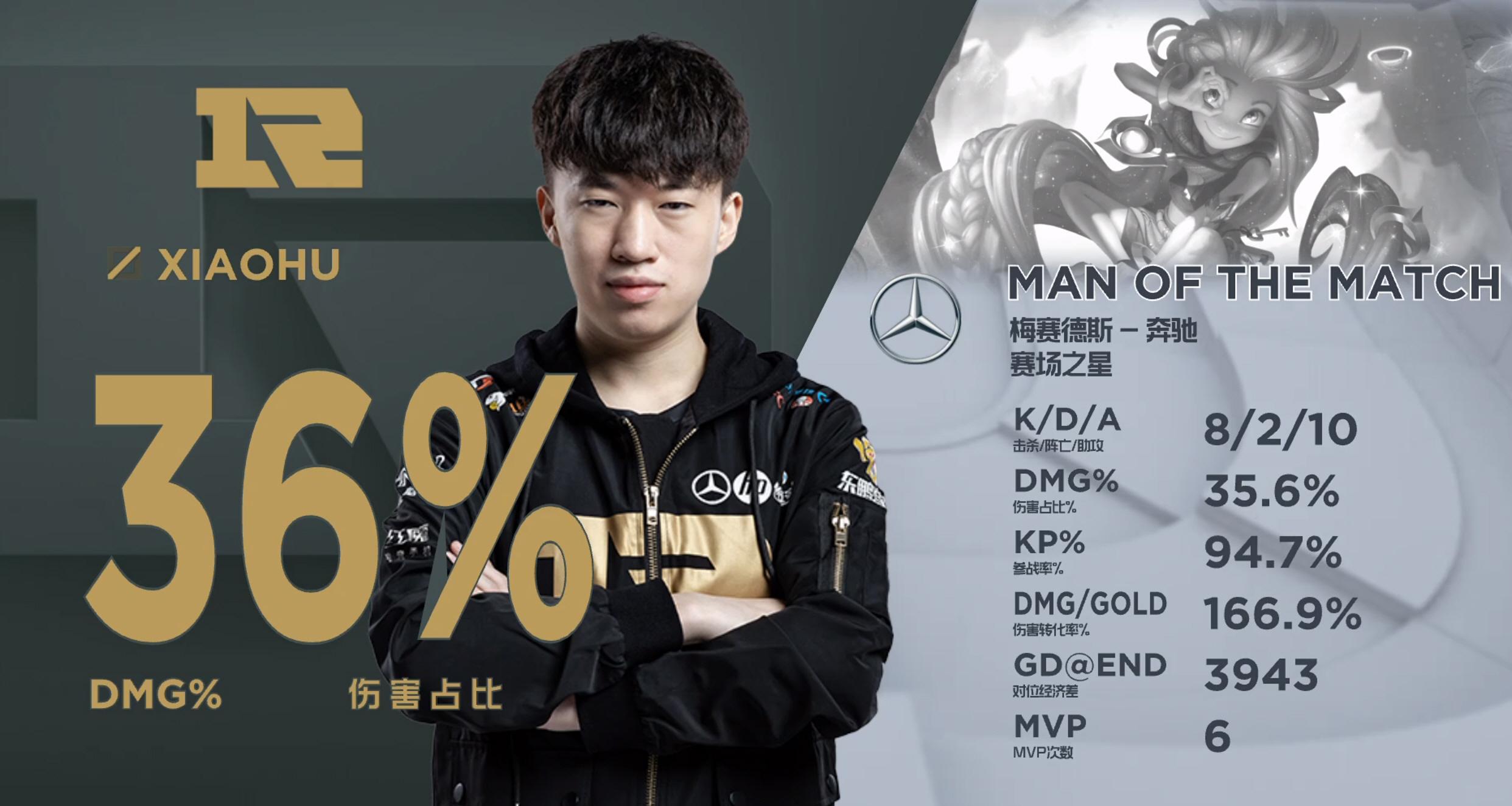 爱游戏平台-包含广厦男篮关键时刻队长鼓劲TheShy在RNG比赛中官方发布新规之后，今晚里昂备战英超的词条